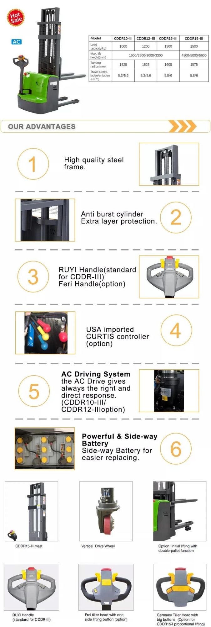 1.5 Ton 1500kg Self Lifting Stacker Pallet Stacker Forklift Stacker with Curtis Controller