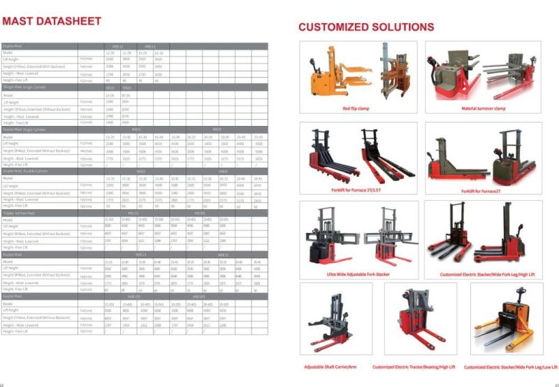 1 Ton 1.5 Ton 2 Ton Common Type Electric Stacker