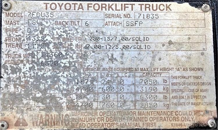 Used Diesel Forklift Toyota 7fdu35 Good Performance Japanese Isuzu Engine Diesel Used Forklift on Sale Best After Sale Sevice