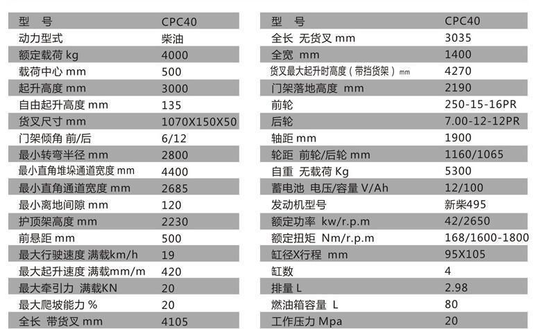 CPC-40 Diesel Forklift Truck