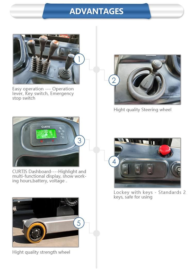 ISO CE Electric Ltmg China 4 Ways Sit-on Reach Forklift