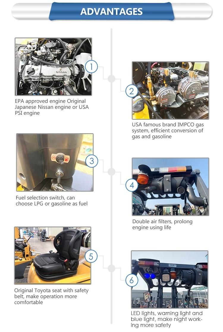 Ltmg 1.8ton 2ton 2.5ton 3ton 5ton 6ton 7ton 10ton Forklift Logistics Machinery Diesel Forklift with CE and Euro V/EPA Engine