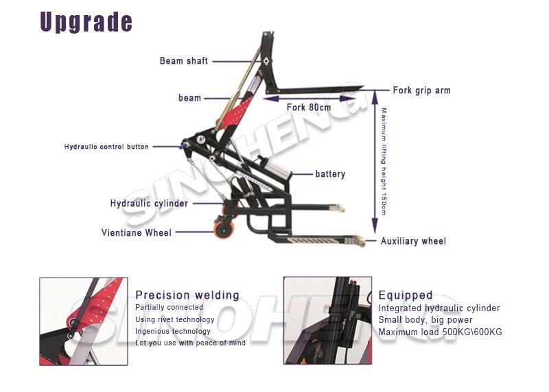 Selling China′s Best-Selling Portable All-Electric Small Forklift