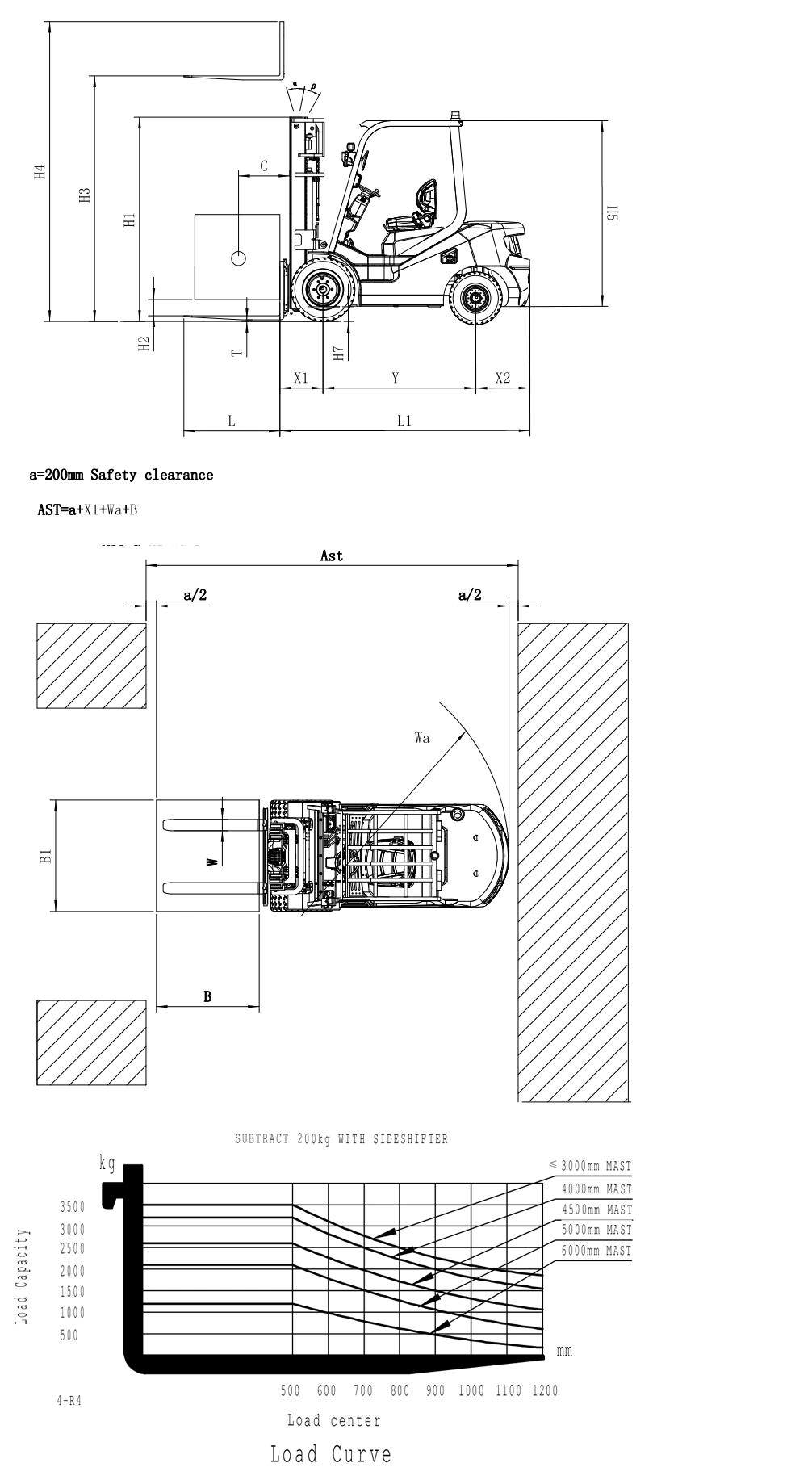 Cpcd30 Fd30 3ton Diesel Forklift Truck, 3m Lifting Height