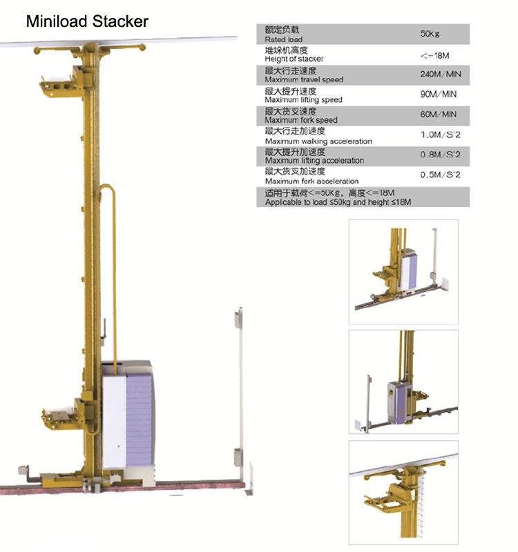 Miniload Staker Crane