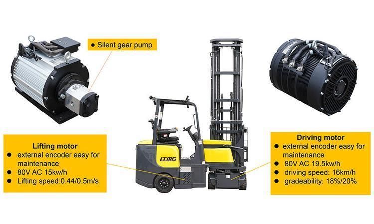 High Quality Customize Electric Very Forklift Trucks Narrow Aisle Reach Truck Frb15