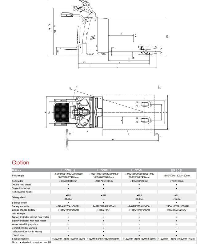 Electric Pallet Truck 2.0t