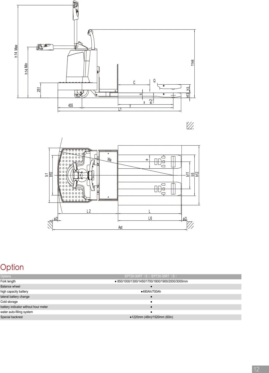 Economic Type 1.5 Ton Pedestrian-Operated Electric Pallet Truck