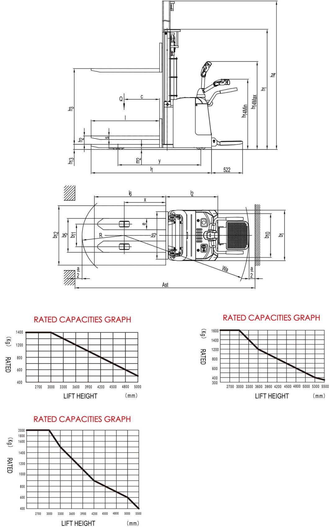 Ce Manual Certified Hydraulic Electric Powered Rider Stacker