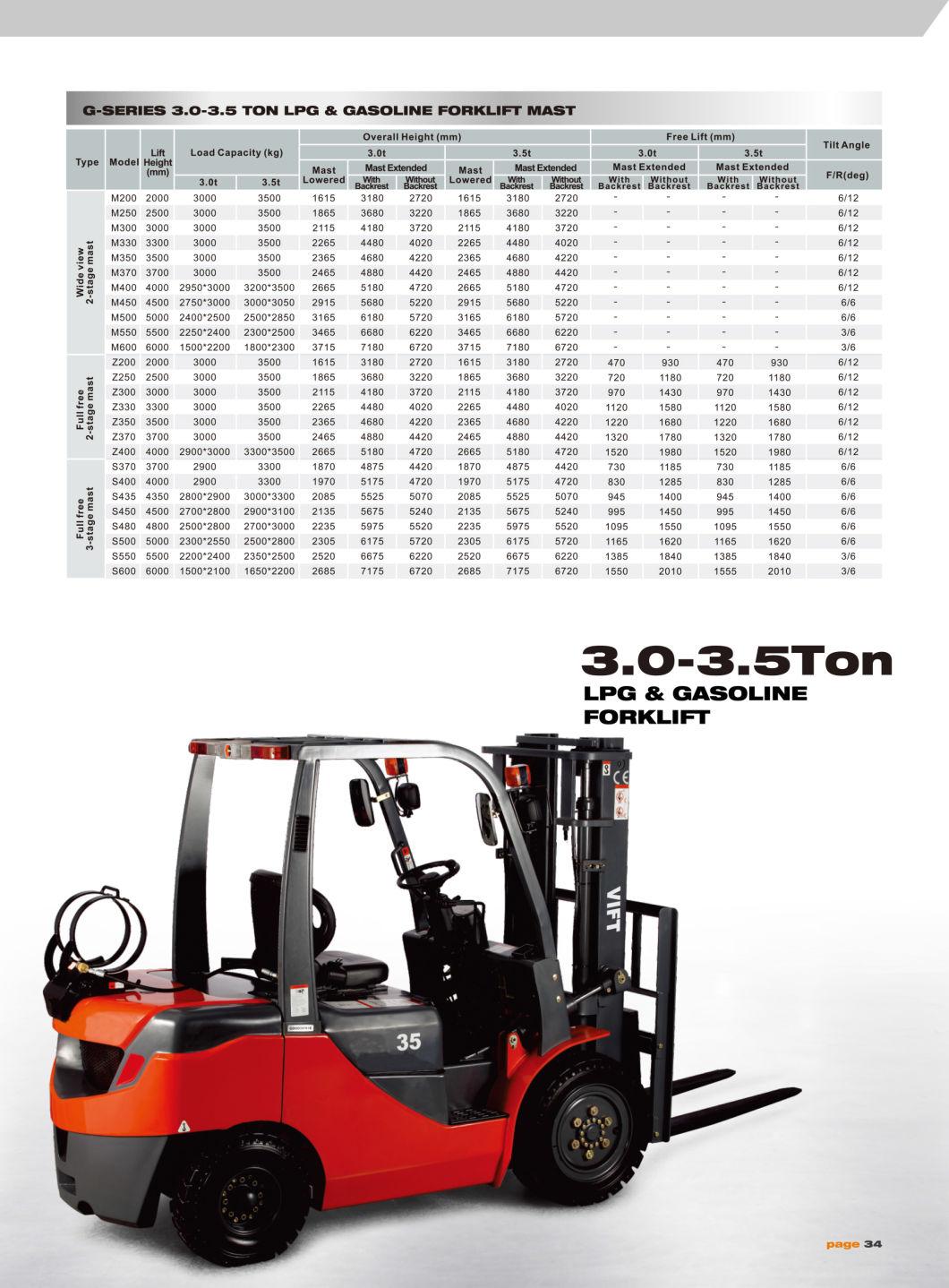 Work Visa Ce&ISO Japan 5t 6t 7t Diesel Forklift Heavy Truck with Solid Double Tire, Side Shift, Full Free Mast, Cabin