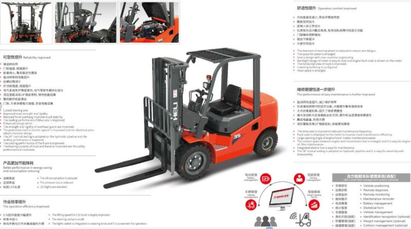 Hefei Heli Forklift Cpcd20 Forklift 2t 3t 4t Forklift Truck Price