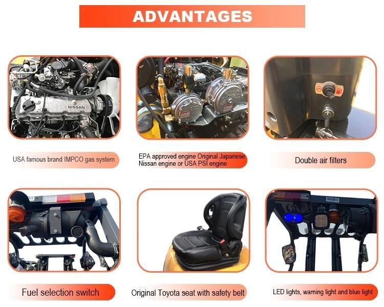 Hot Sale New 1.5-10 Ton Tder LPG Gasoline Price Forklift Gas Fg15, Fg25, Fg30, Fg35, Fg40, Fg50, Fg60, Fg70, Fg80