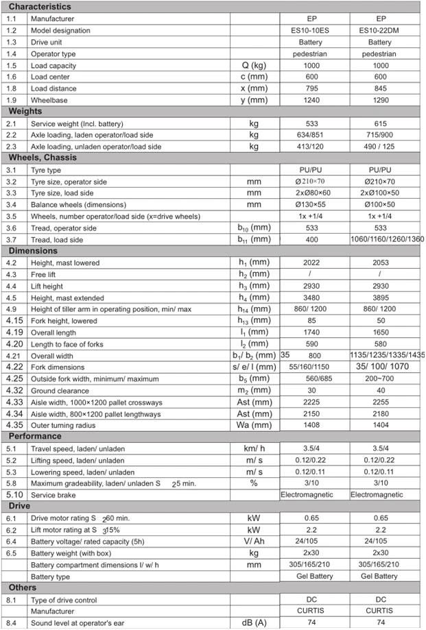 Logistics Equipment Ep 1.0 Ton Batteries Light Electric Stackers ES10-22DM