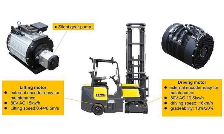 Electric Battery Seated Type New Ltmg Vna Forklif Very Narrow Aisle Forklift
