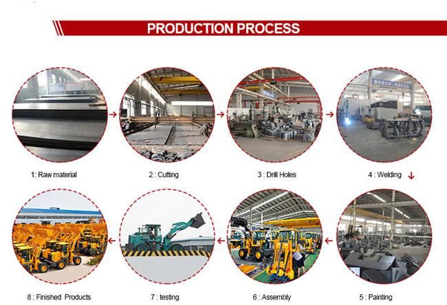 China Manufacturer of All Terrain Forklift