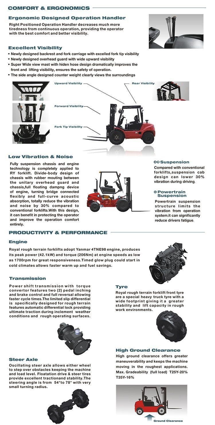 Ry Rough Terrain Forklift with Chinese Xinchai Engine 3.0t