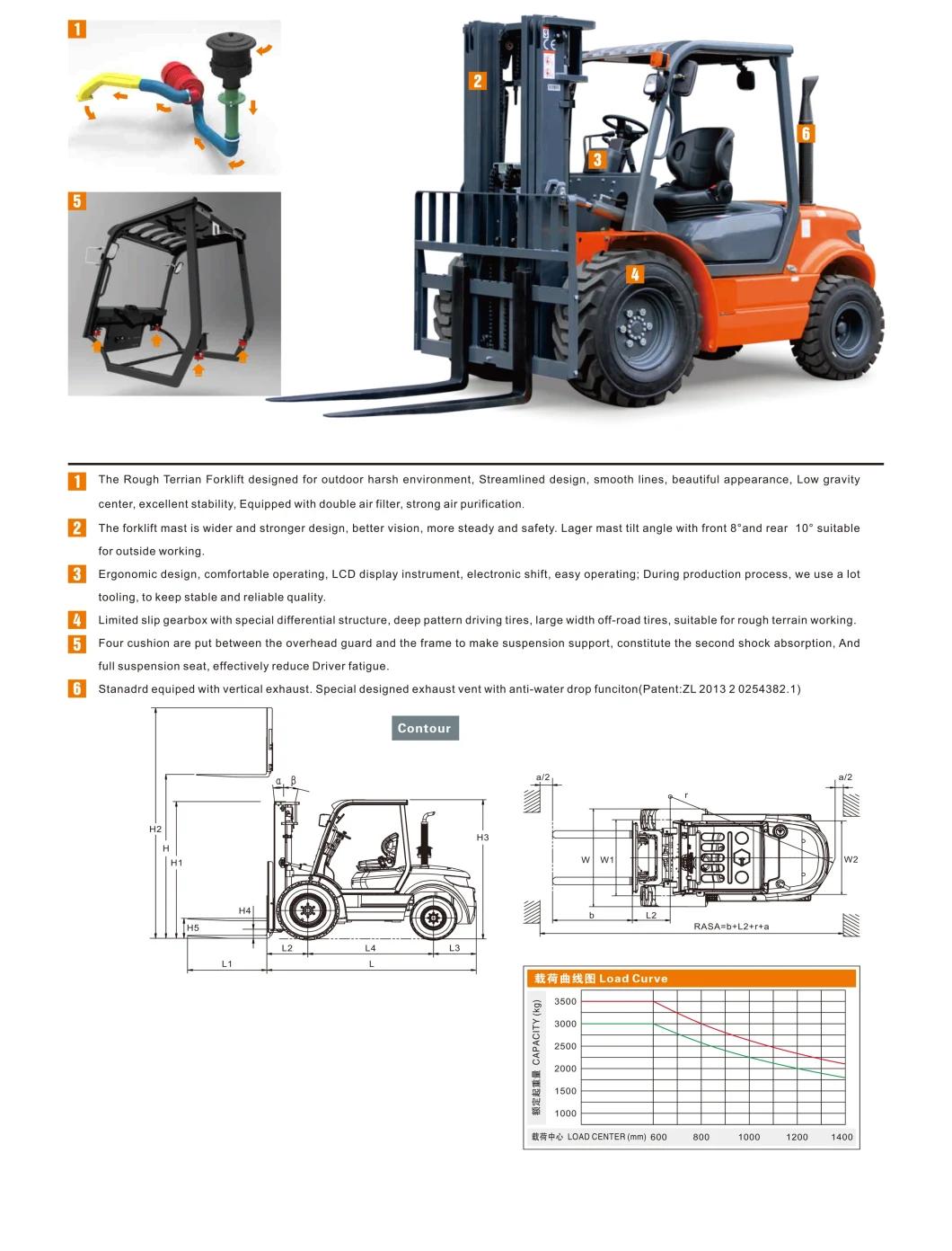 Ce Certified Diesel 3.5 Ton All Rough Terrain Forklift with A/C Cab, off Road Tires, Optional Lift Height 5m (4WD) , Triplex Mast Side Shifter Rear View Camera