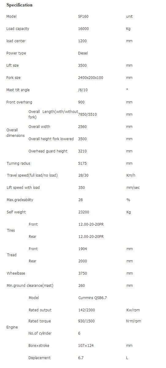 Shantui Sf160 Type 16 Ton Super Heavy-Duty Forklift