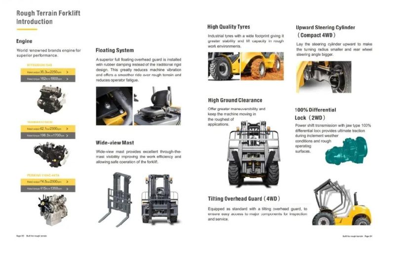 Diesel Rough Terrain Forklift with Container Mast 3000kg, 3500kg, 5000kg, 7000kg, 10000kg with Ce, BV