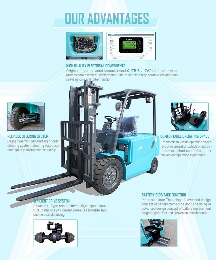 Carretilla Elevadora Electrica Small 1.5 Ton 2 Ton Elektrik Forklift