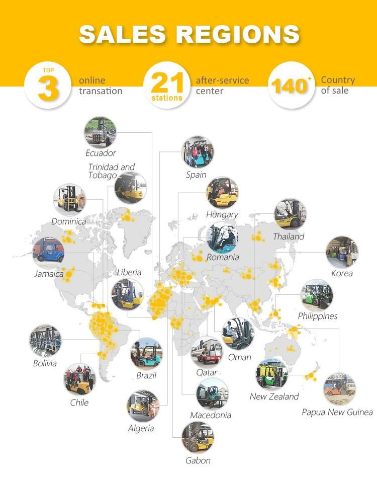 Chinese High Power 30 Ton Largest Forklift Manufacturers