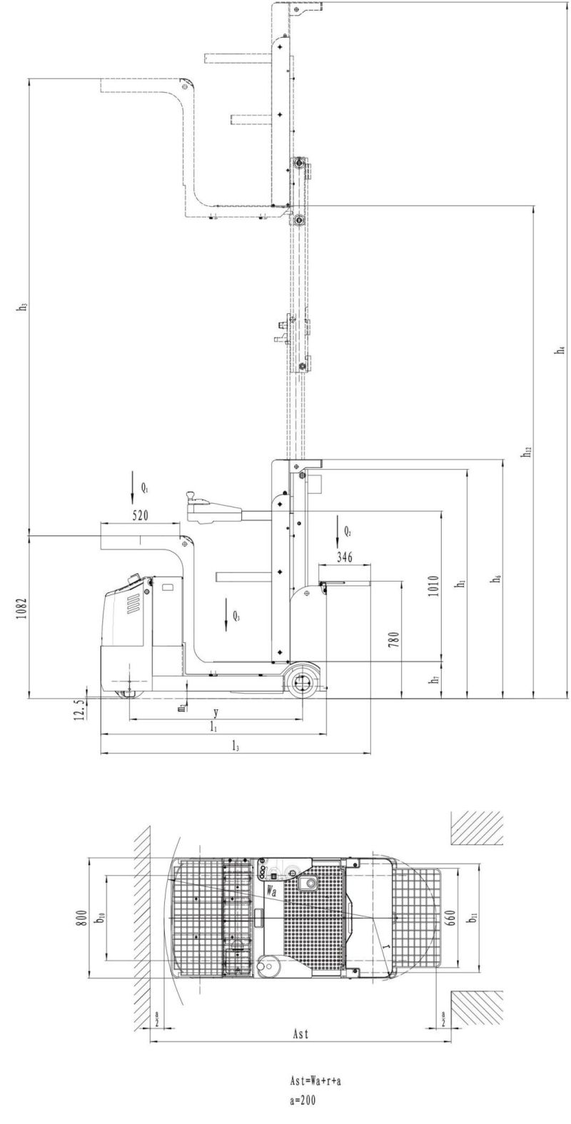Warehouse High Volume Order Picking Medium Level Order Picker