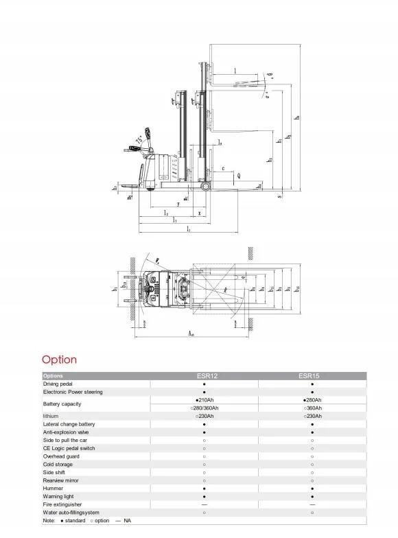 Great Quality Reach Truck Stacker 1.5t