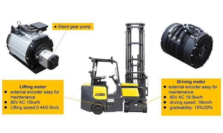 Cheap Price Customize Fork Lift Very Narrow Aisle Forklift Reach Stacker Truck Frb15
