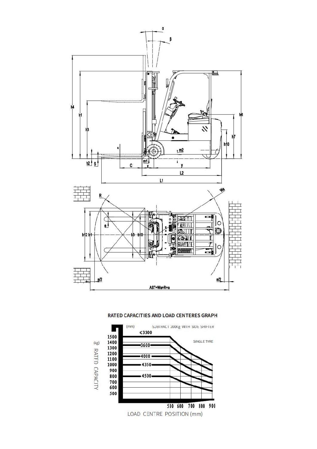 Lead-Acid Batteries 1500kg Electric Forklift