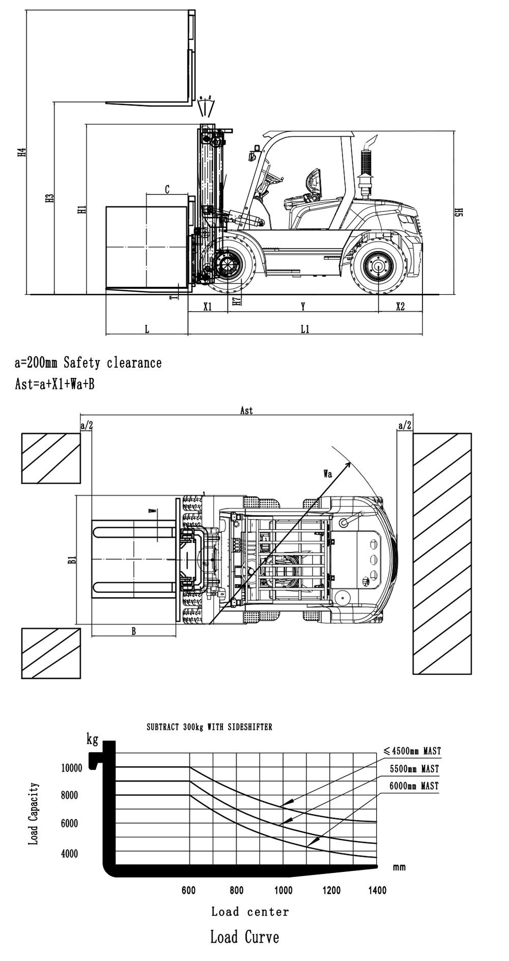 Fd100 10ton 10t Diesel Forklift with Japanese Isuzu Engine