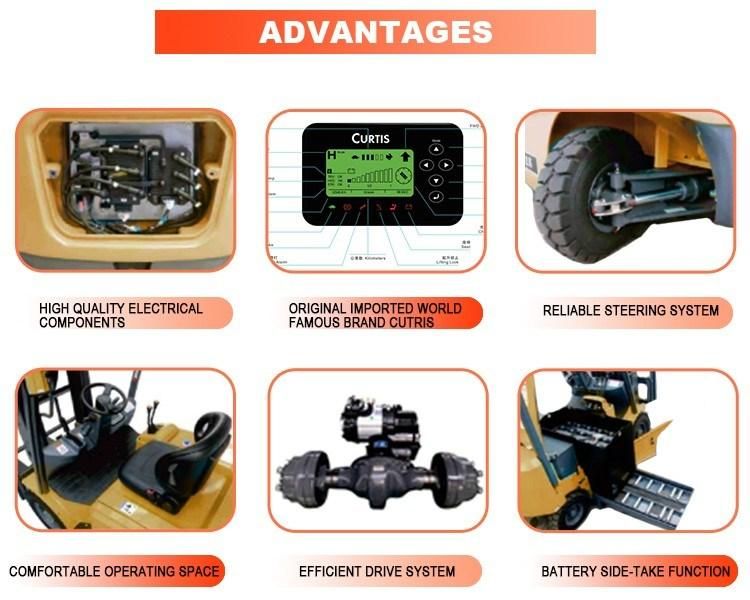 AC Motor New Tder 1.5 Tonelada 1.5ton Electric Forklift Fb15
