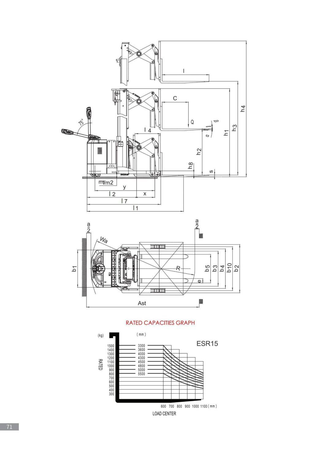 Fork Reach 1500 Kg Lead Acid Battery Stacker