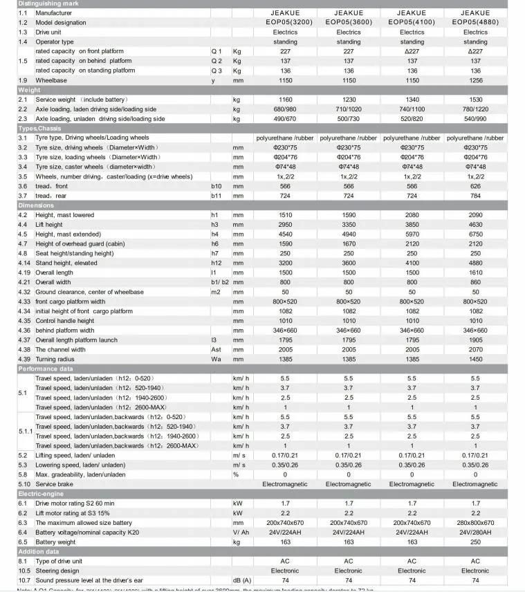 Picking Electric Truck 0.5 T