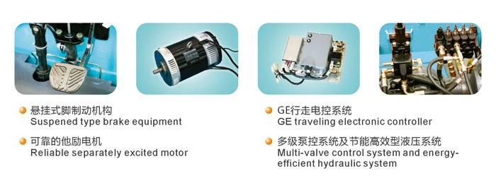 Gp New Type 2t 2.5t 3t 3.5t 4t 5t 5ts 6t 7t LPG&Gasoline Forklift Truck with Japan Nissan Engine, Hot Sale Factory Price 3.0t Gasonline/LPG Forklift Truck