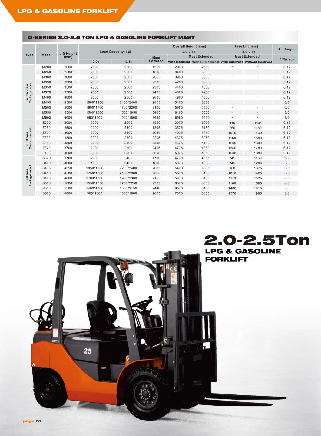 Material Handling Forklifter 2 Ton 2.5 Ton Forklift LPG