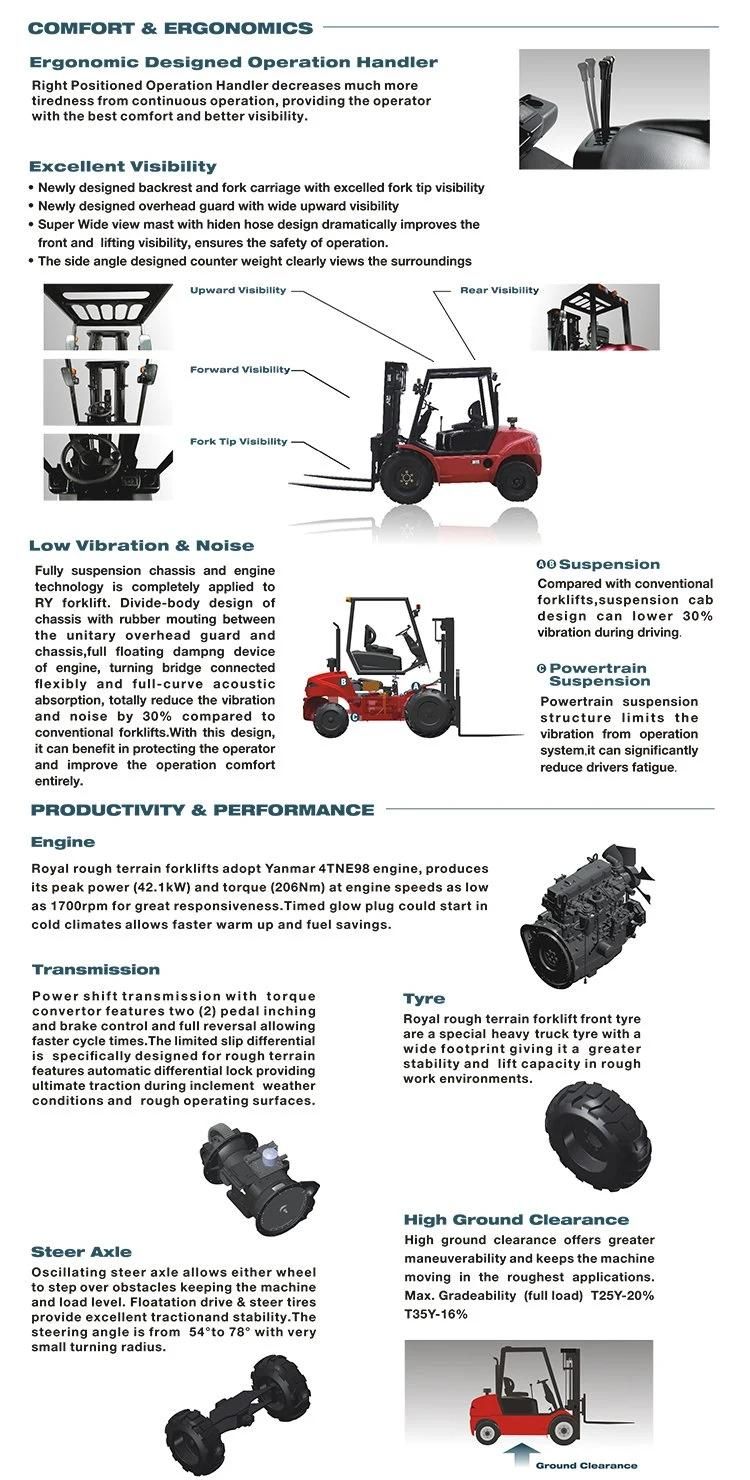 Royal Rough Terrain Forklift Truck 2t/2.5t/3t/3.5t with Mitsubishi Engine