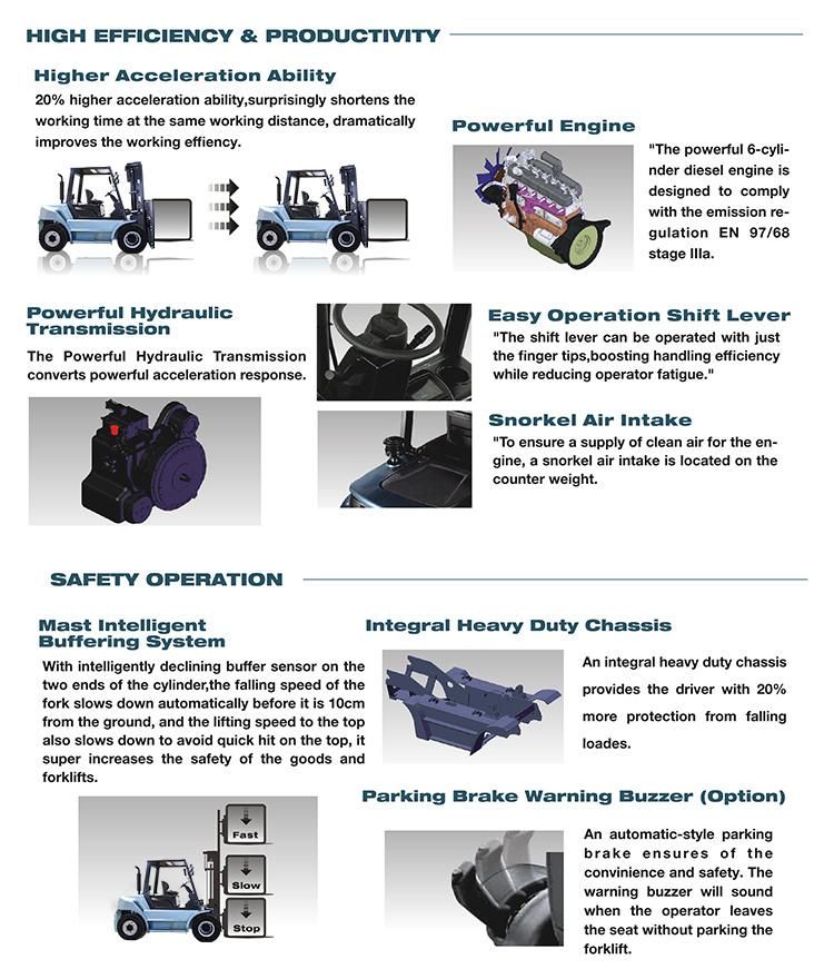 Royal Heavy Duty Forklift 5t/6t/7t/10 Ton Forklift with Mitsubishi Engine