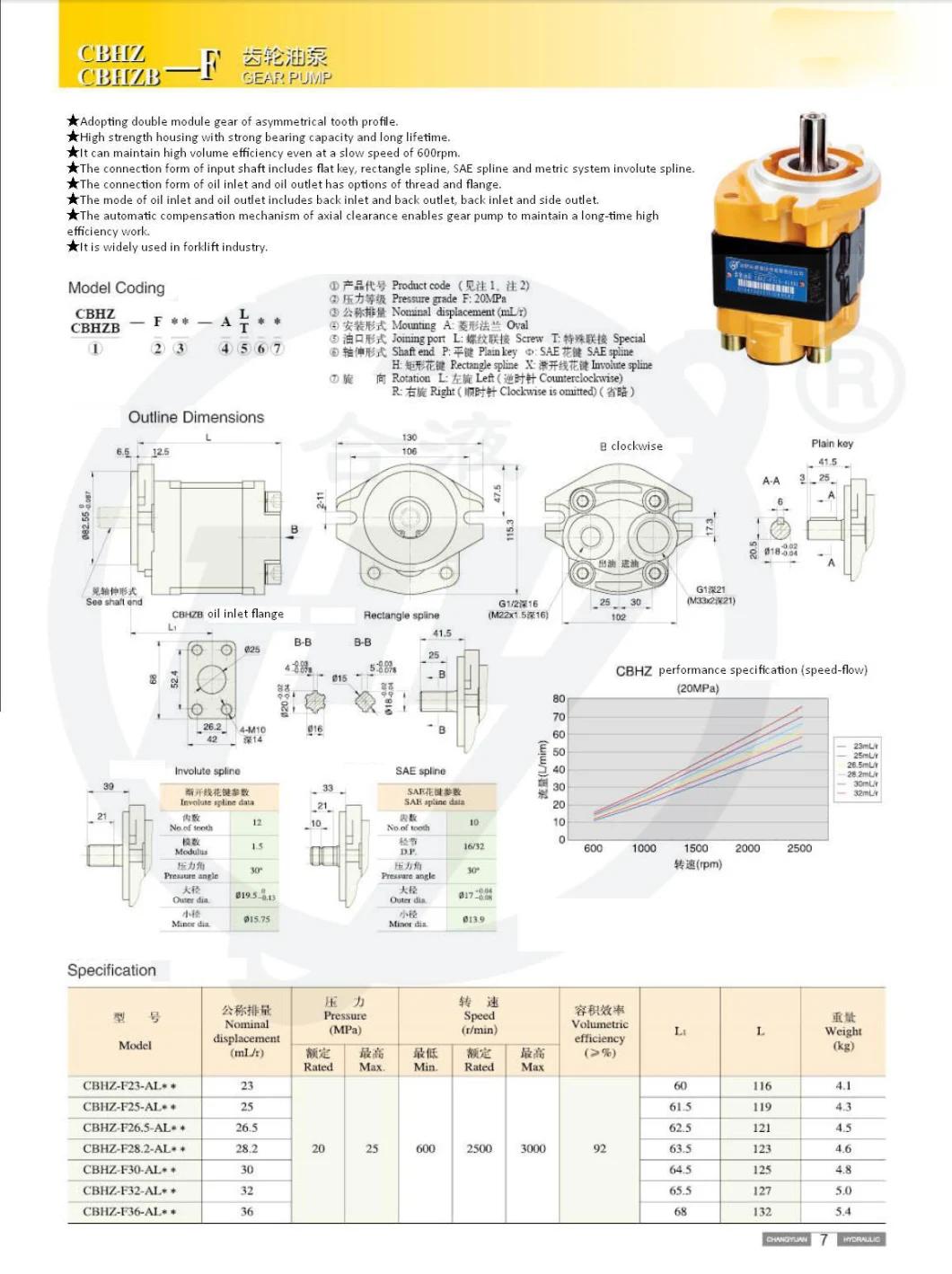 Forklift Hydraulic Gear Pump, Fuel Pump Chinese Forklift Brands