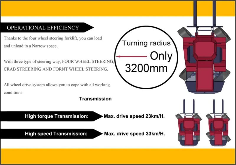 Rough Terrain Forklift Four Wheel Steering 4X4 Forklift
