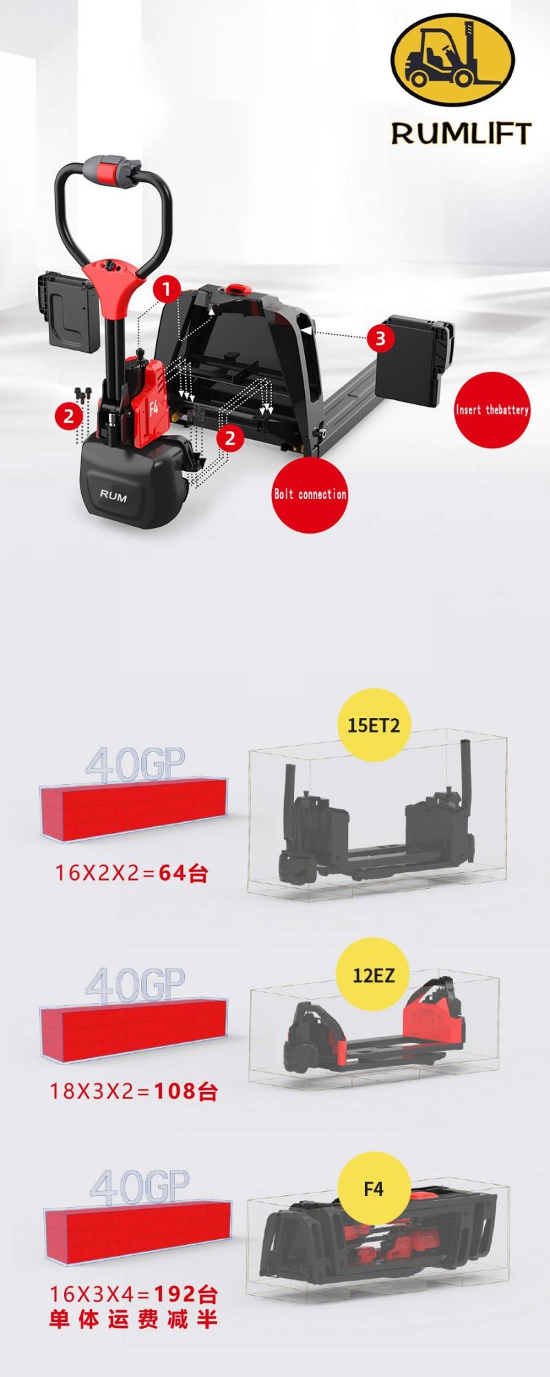 Battery Lithium Operated 1.5t Electric Pallet Jack