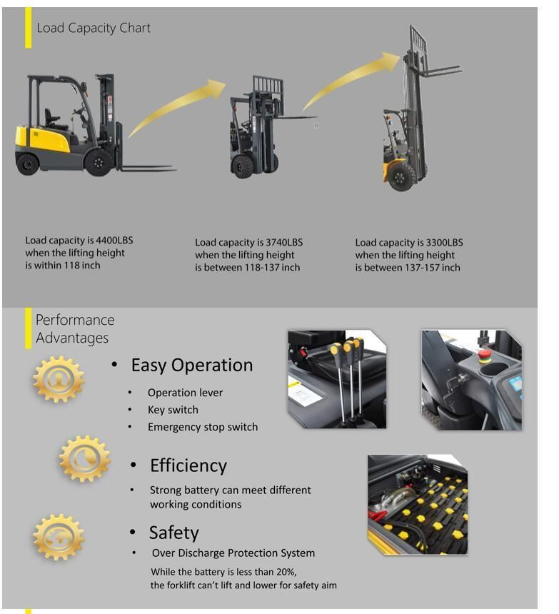 Ce Approved 2.0 Ton Loading Capacity Electric Forklift Truck