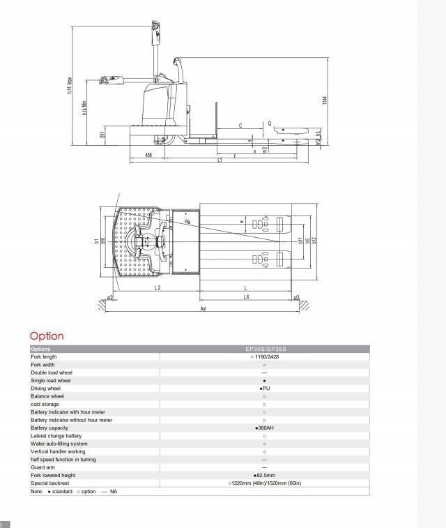 Standard 3.0t Electric Pallet Truck