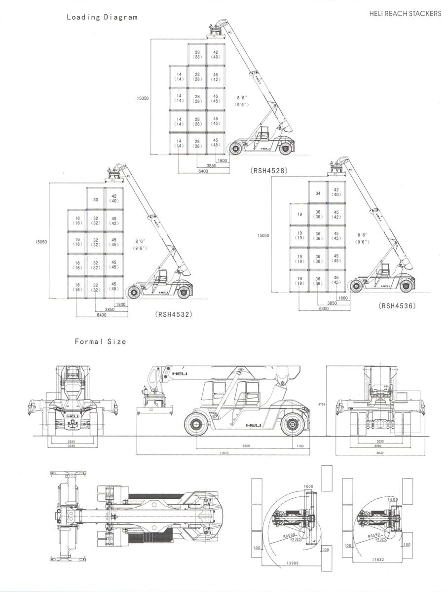 Factory Directly New Srsc45 Reach Stacker Container Handler on Sale