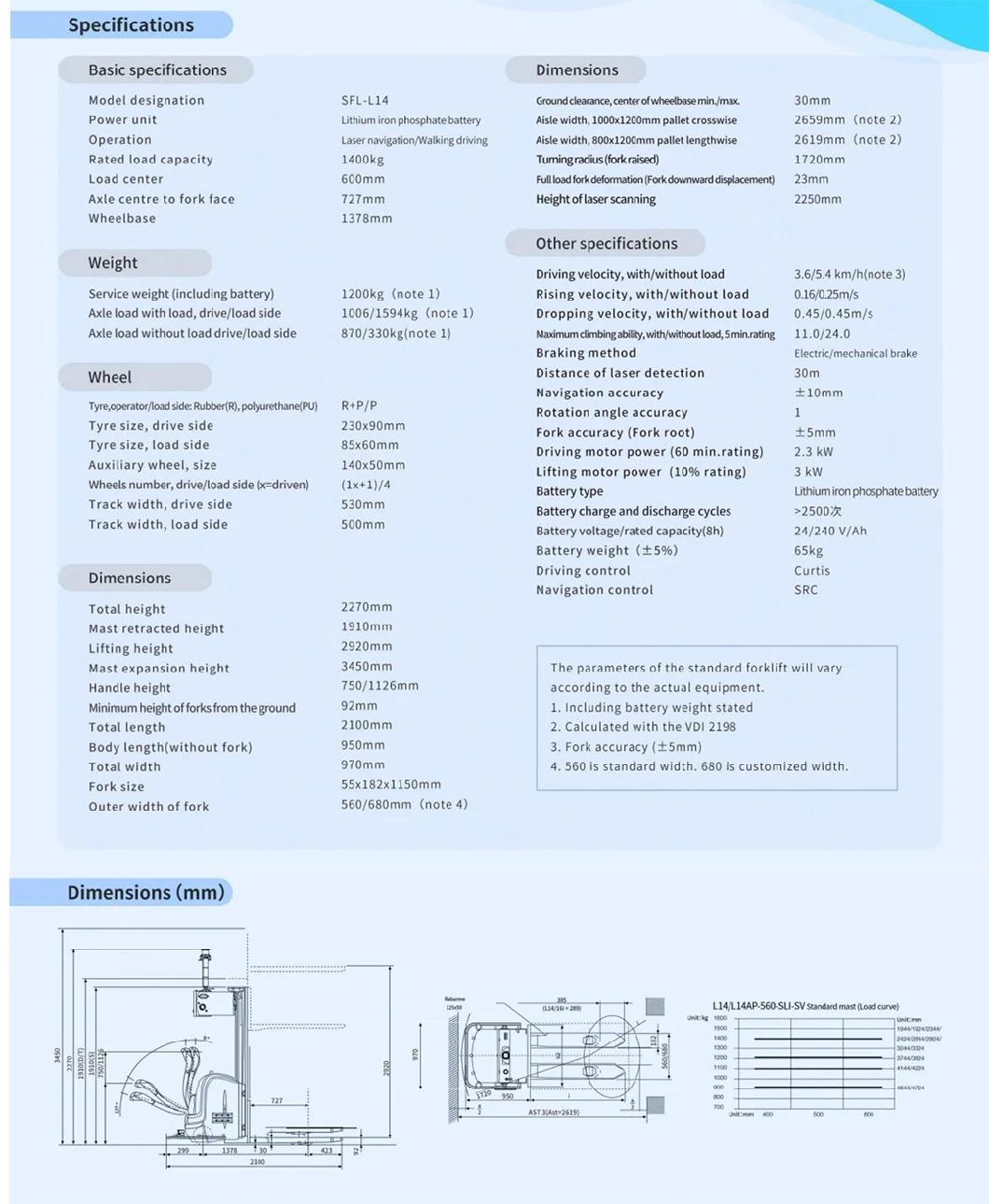 New Seer Automatic Navigation, Walking Driving Electric 1t - 5t Agv Forklift with Cheap Price