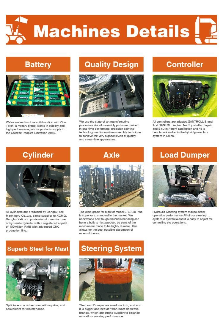 EVERUN ERFB30 3ton Construction Equipment Machinery All-Electric Small-Size Forklift