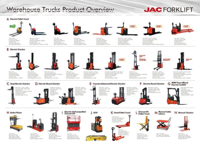 JAC 1.6t Three Wheels Battery Forklift/Electric Forklift/Forklift Truck/Cpd16SA3