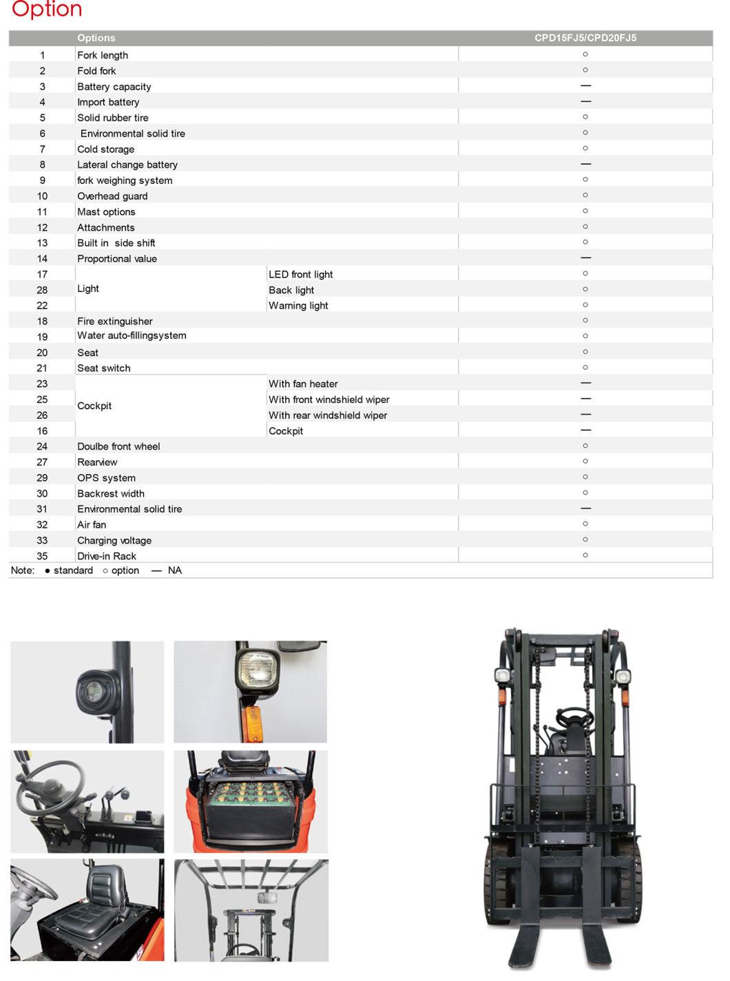 1.5 Ton Cost Effectively AC Drive Three-Wheel Electric Forklift Truck