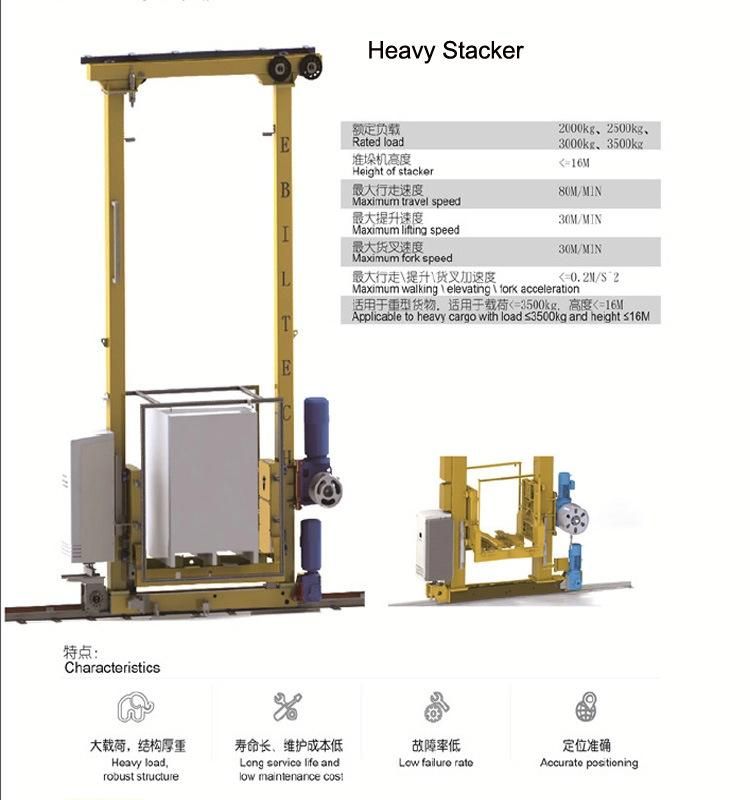 Miniload Staker Crane