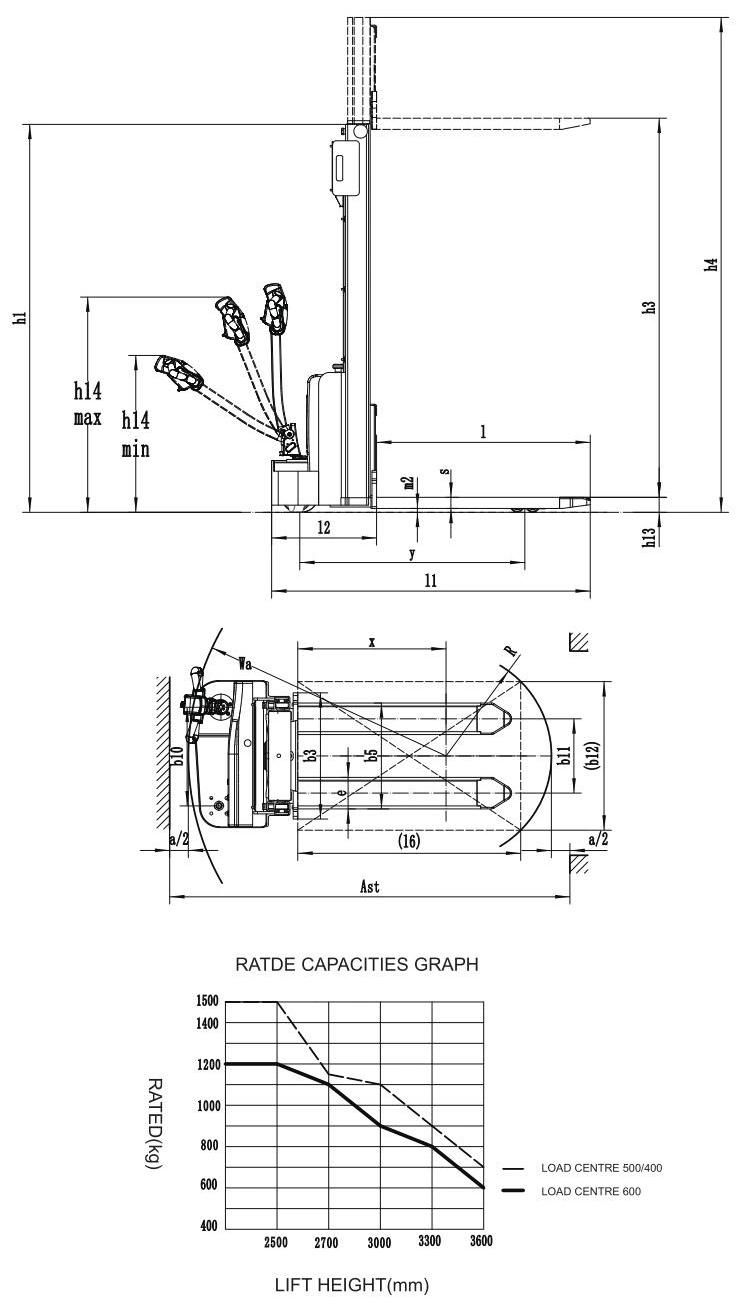 1.2t Walkie Full Electric Stacke