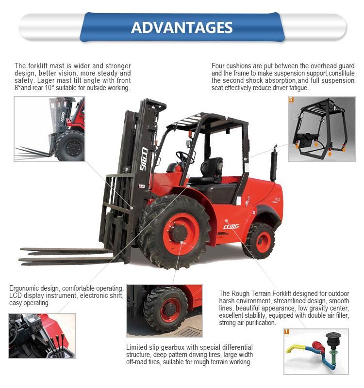 China Industry Lifting Truck 4 Wheel Direction 4 Ton Rough Terrain Forklift with Optional Attachments